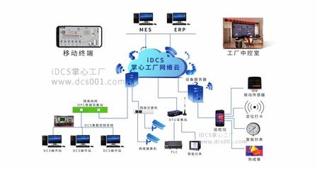 移動終端設(shè)備銷售之手機軟件品牌大全