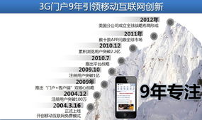 陳雄亮 移動終端，賦能汽車銷售渠道下沉的天然媒介