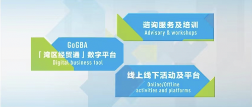 全面聯通粵港澳商機，『GoGBA 灣區經貿通』助力企業共赴新機遇、新動力、新起航