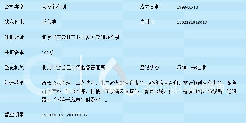 北京鋼鐵經(jīng)貿(mào)咨詢服務(wù)中心 鋼鐵產(chǎn)業(yè)鏈上的專業(yè)智囊團